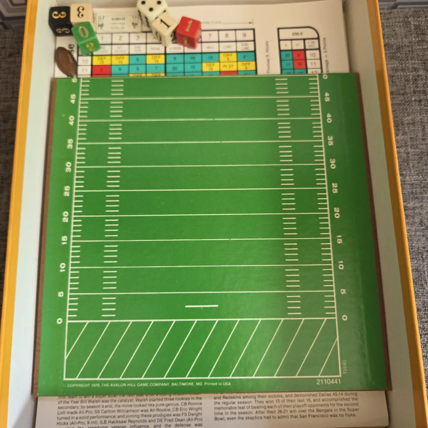 The Paydirt field, dice, football token and a team chart